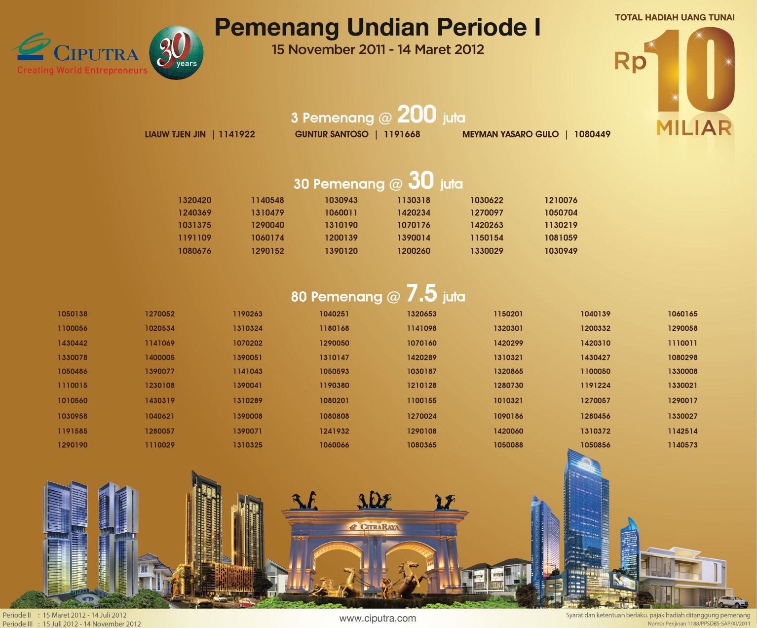 PEMENANG UNDIAN TAHAP 1