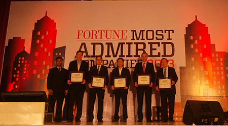 CIPUTRA DEVELOPMENT RAIH PENGHARGAAN MOST ADMIRED COMPANIES