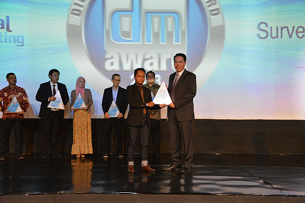 CIPUTRA RAIH PENGHARGAAN DIGITAL MARKETING AWARD 2013