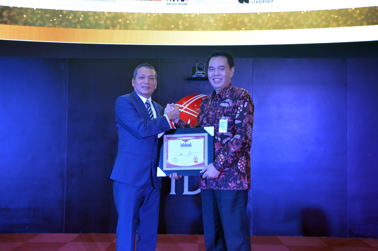 CTRA Wins “100 Fastest Growing Company Awards”